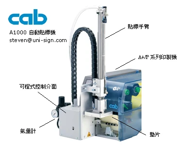 cab A 1000